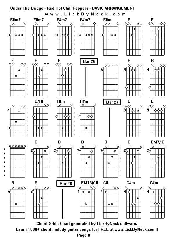 Chord Grids Chart of chord melody fingerstyle guitar song-Under The Bridge - Red Hot Chili Peppers - BASIC ARRANGEMENT,generated by LickByNeck software.